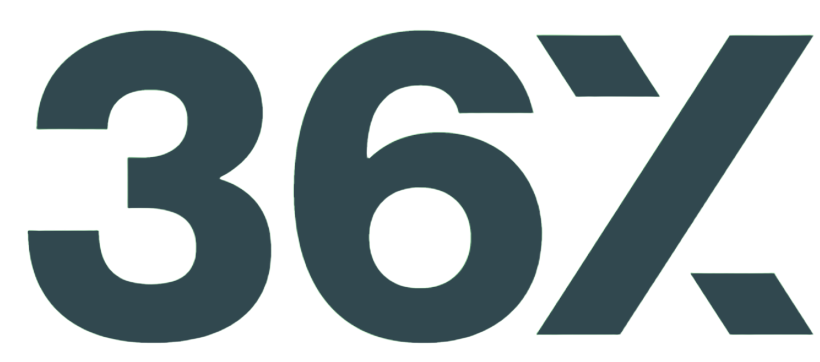 36%